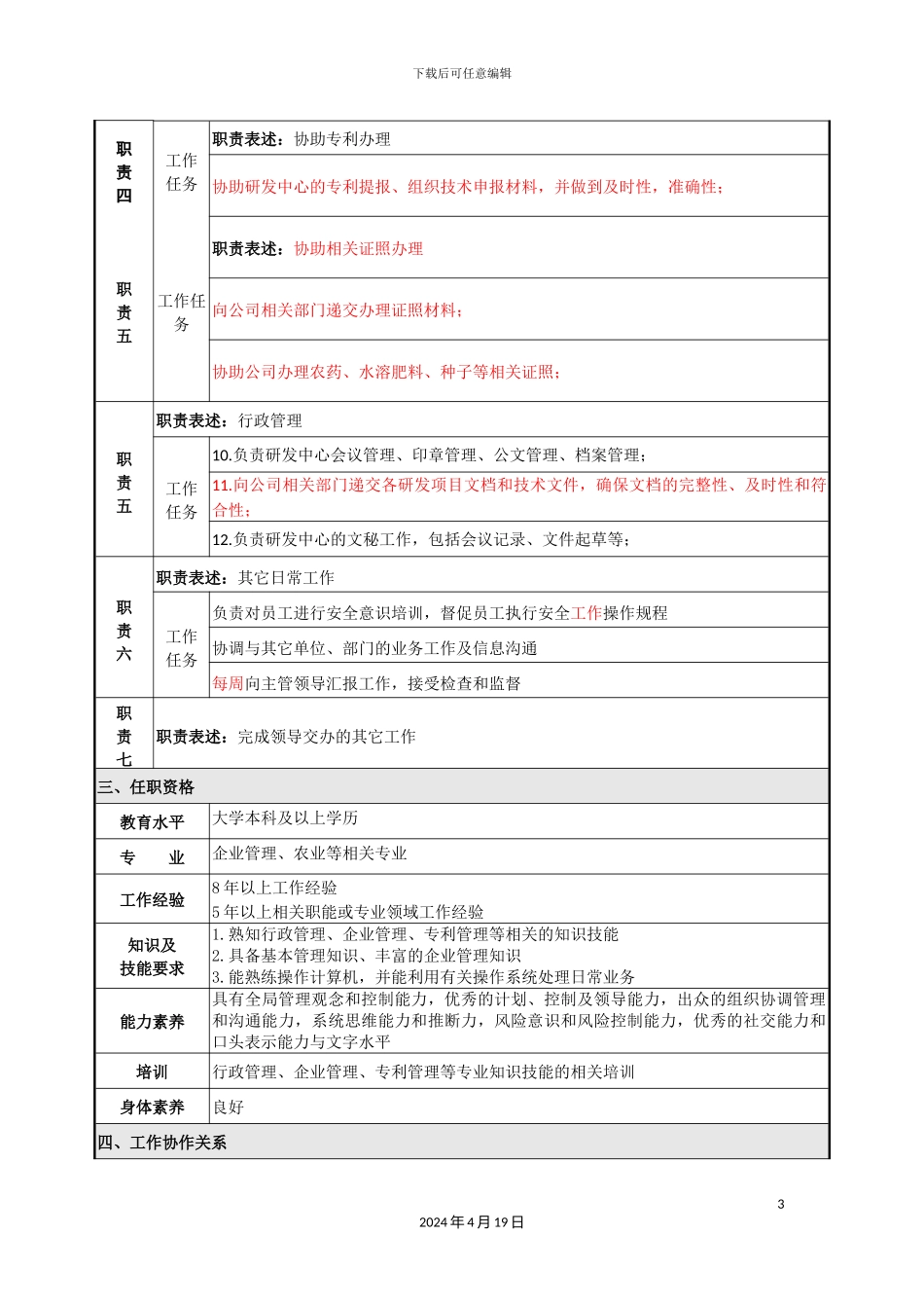研发综合办主任岗位说明书_第3页