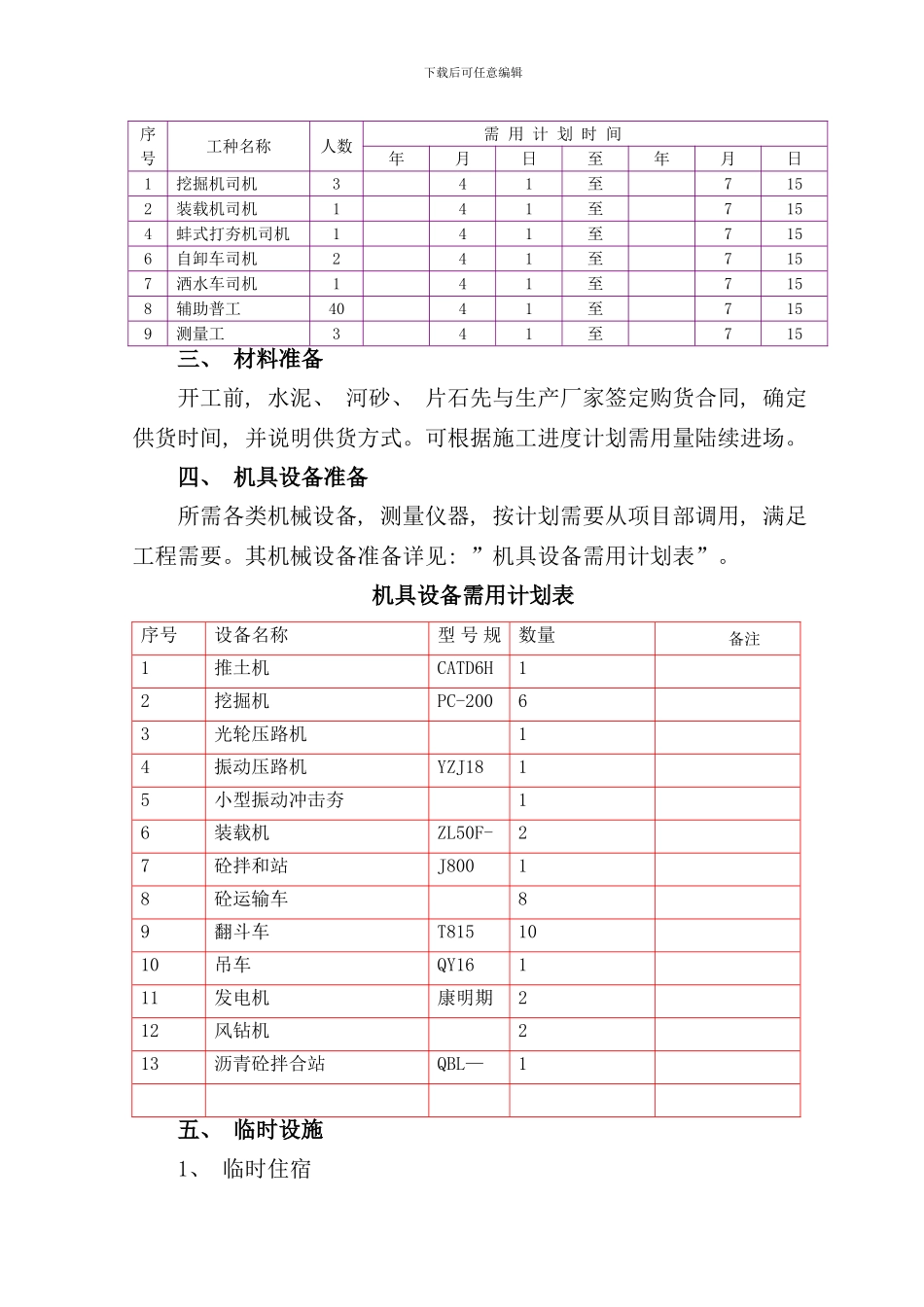 砌筑防护施工方案样本_第3页