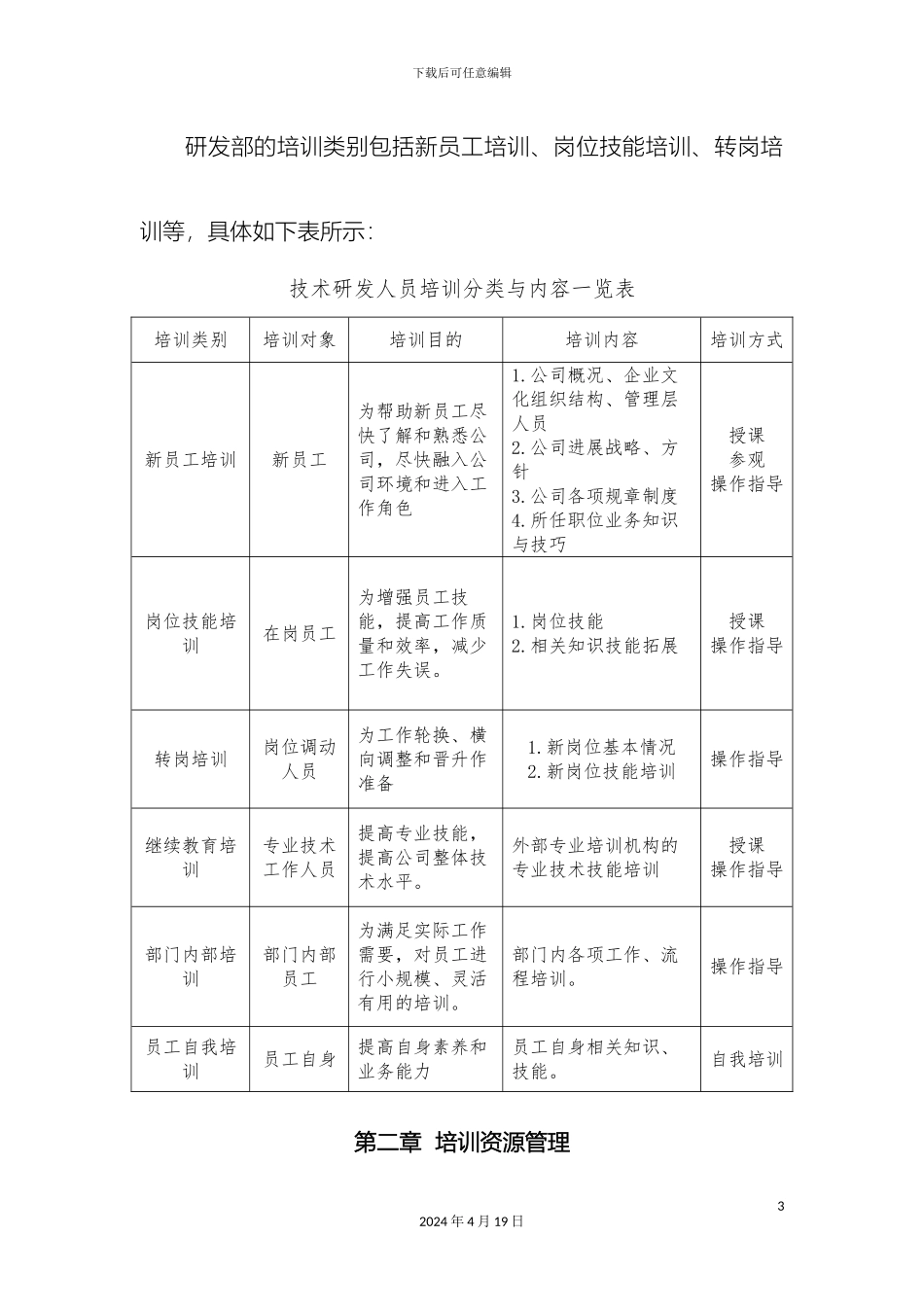 研发部人员培训管理制度_第3页