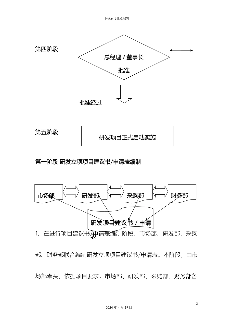 研发项目立项管理流程总体思路_第3页
