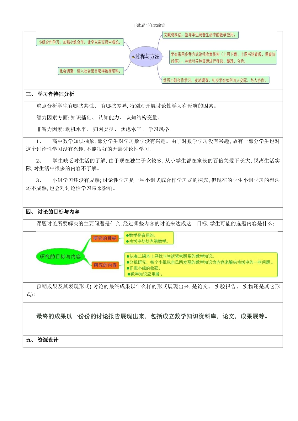 研究性学习设计方案高中数学在生活中的应用样本_第2页