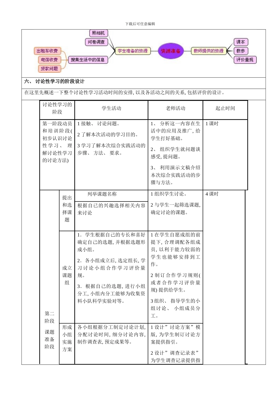 研究性学习设计方案高中数学在生活中的应用样本_第3页