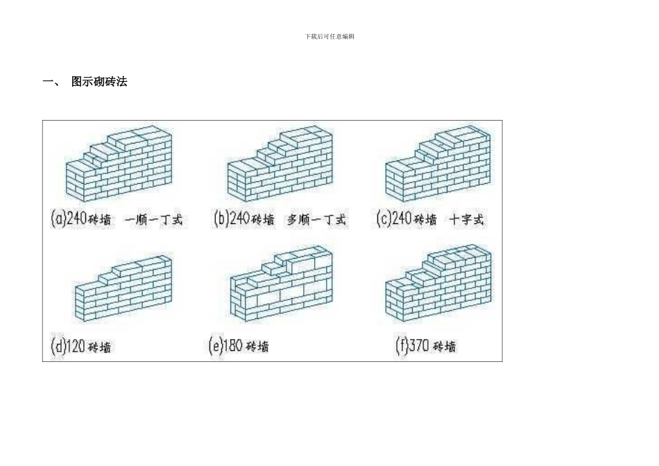 砖砌鱼池工艺及方案样本_第1页
