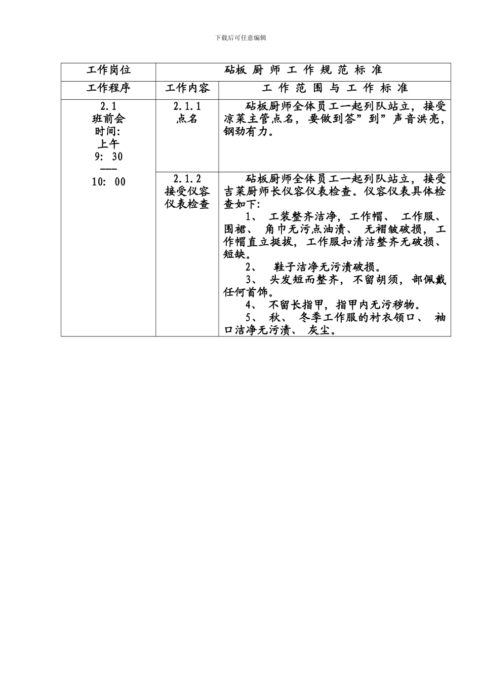 砧板厨师岗位职责及工作流程样本_第3页