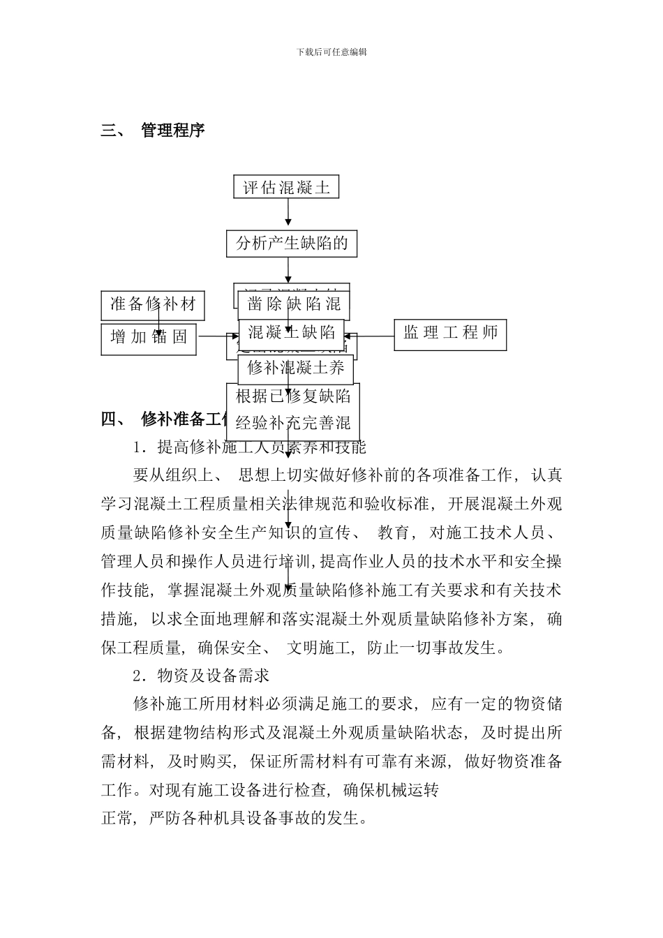 砼缺陷修补方案样本_第2页