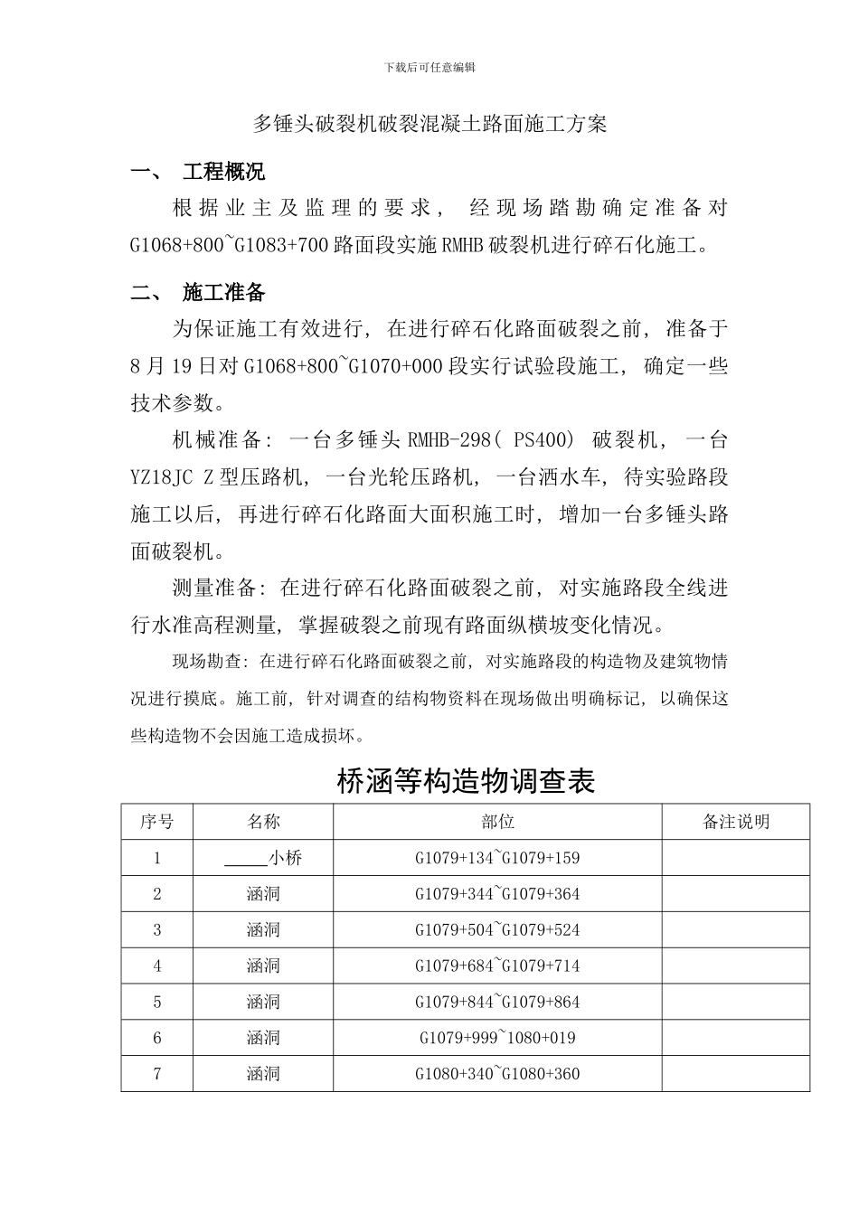 破碎施工方案样本_第1页