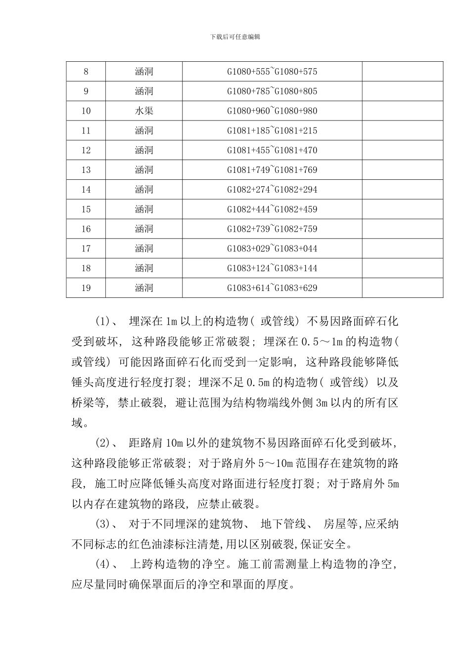 破碎施工方案样本_第2页