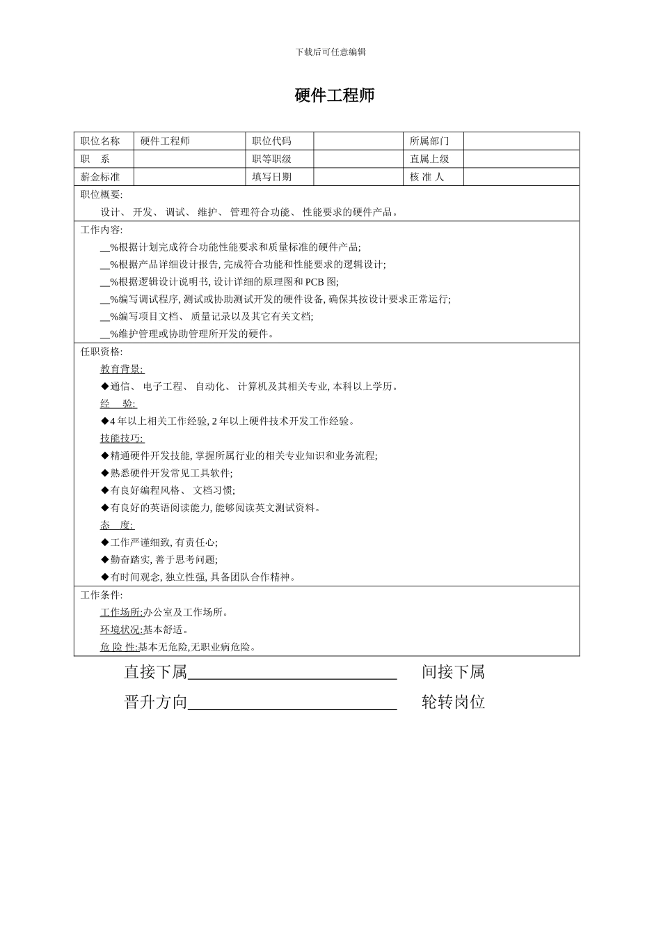 硬件工程师职位说明书样本_第1页