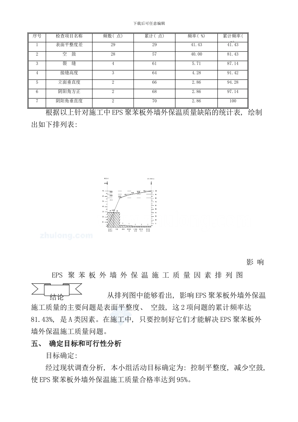 确保eps聚苯板外墙外保温施工质量qc成果secret样本_第3页