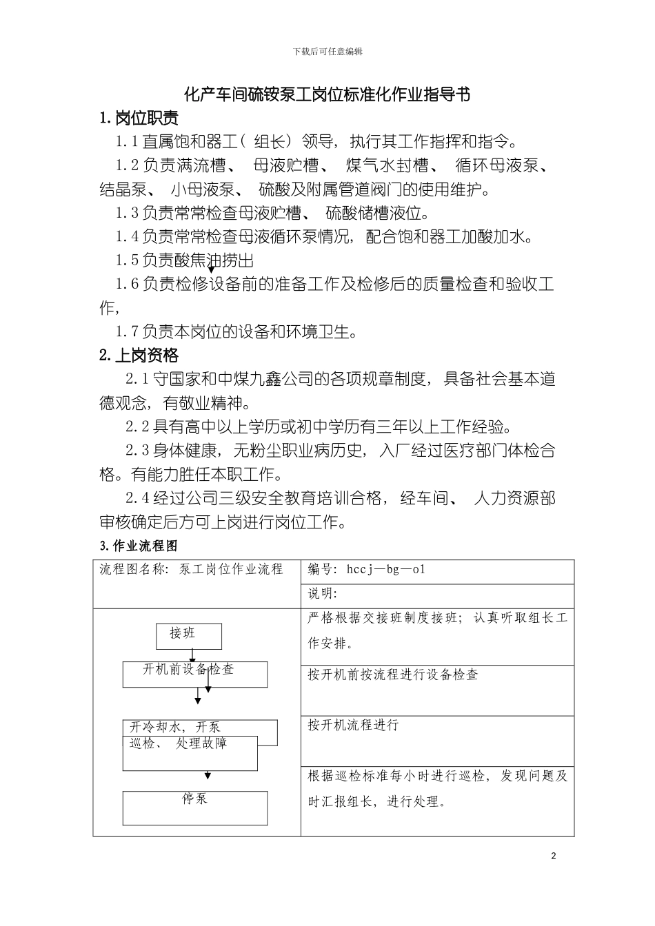 硫铵泵工岗位标准化模板_第2页