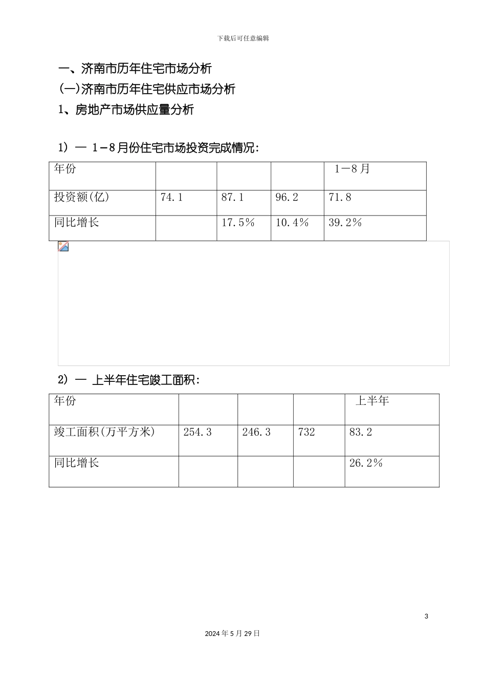碧桂园项目营销策划报告_第3页
