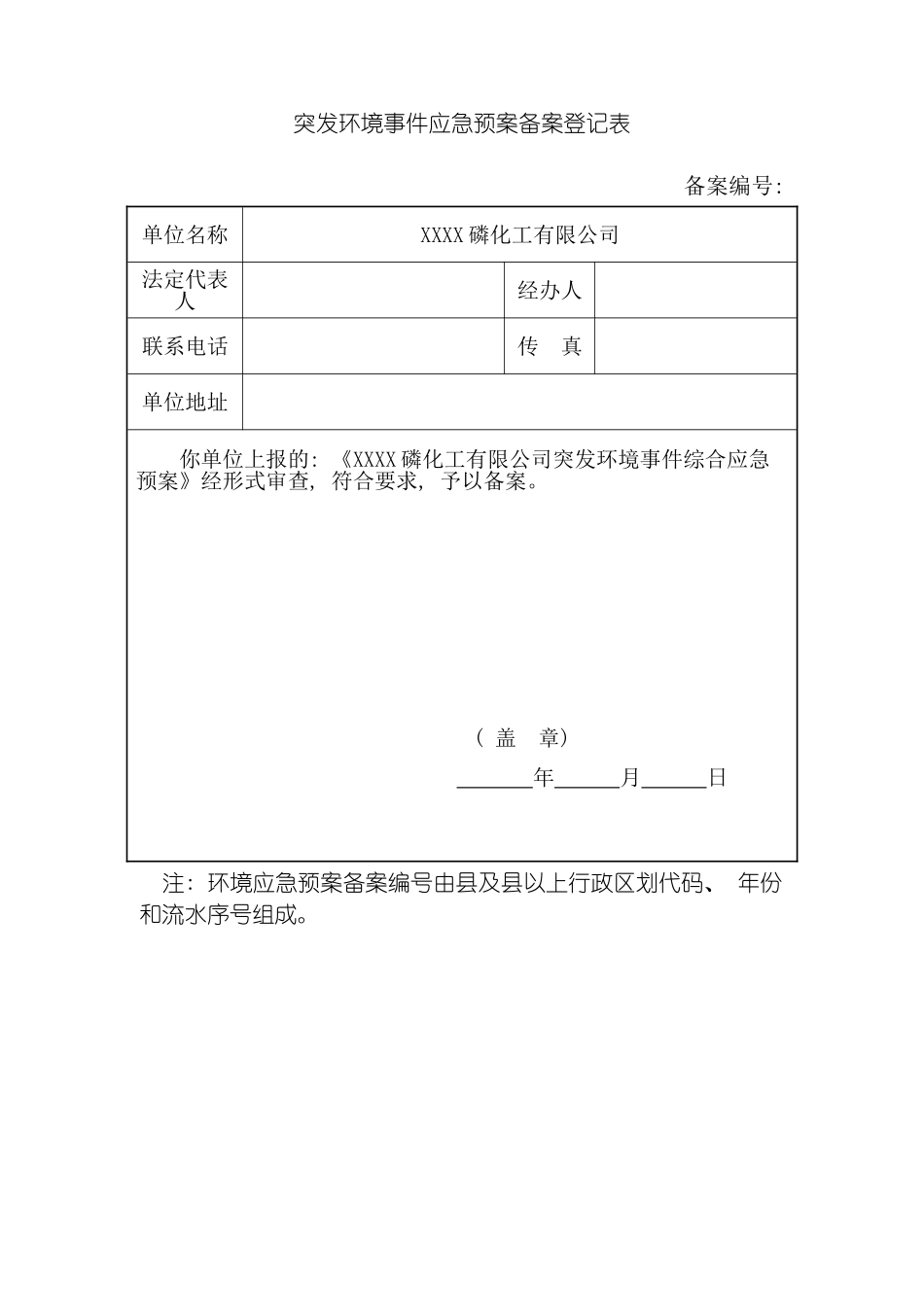 磷化工磷工业公司突发环境事件应急预案化工模板_第3页