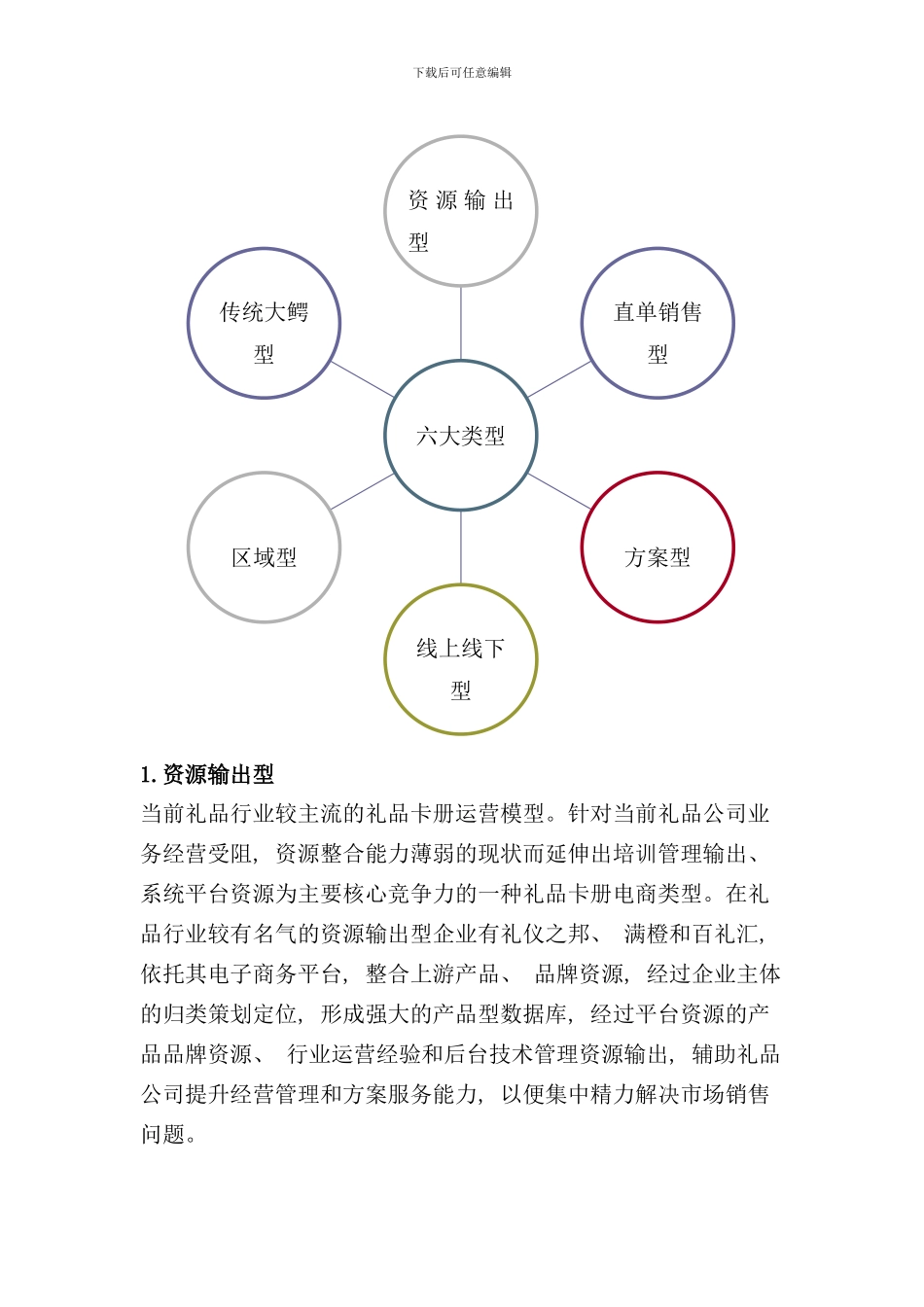 礼品卡册实施方案样本_第3页