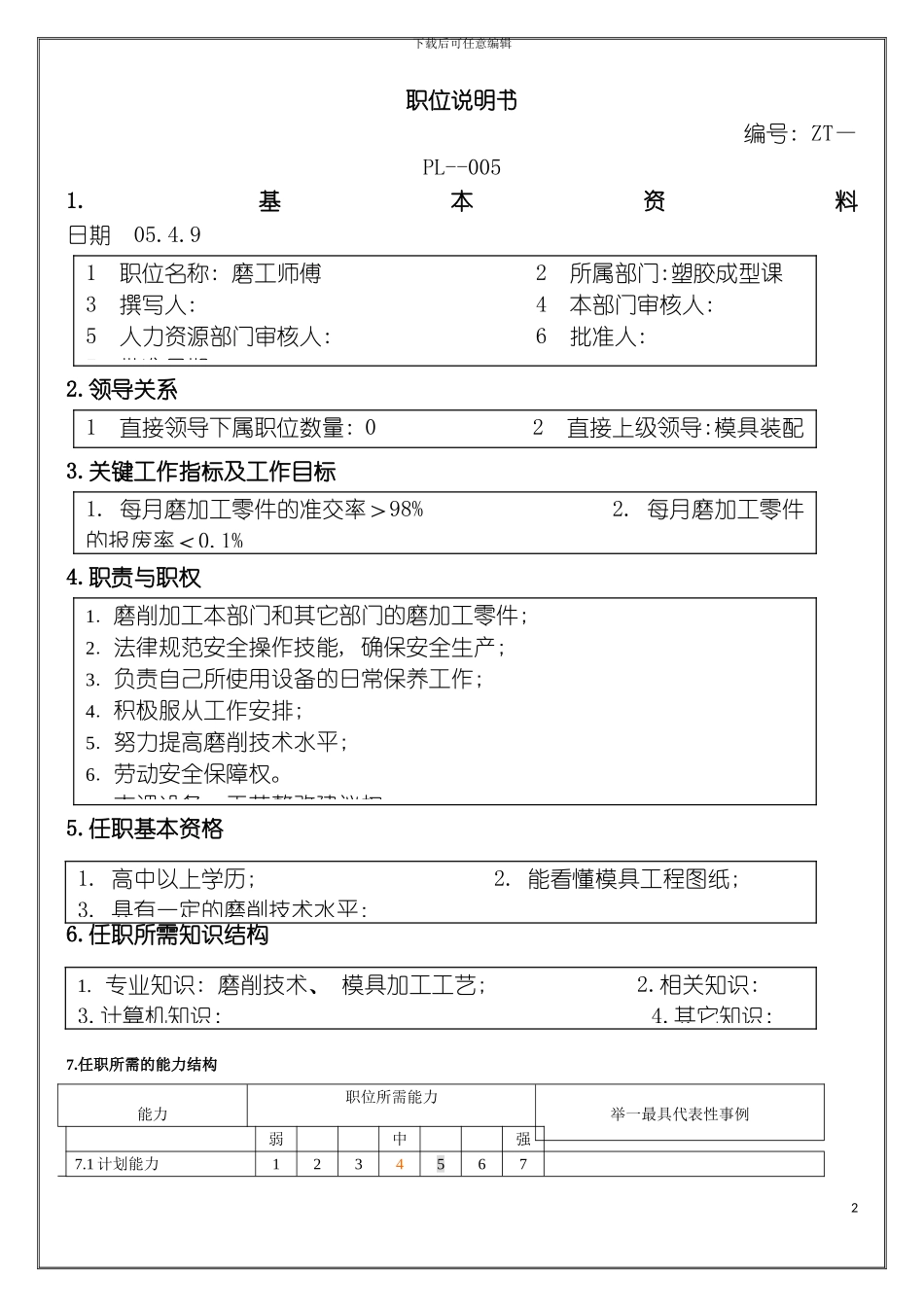 磨工师傅职位说明模板_第2页