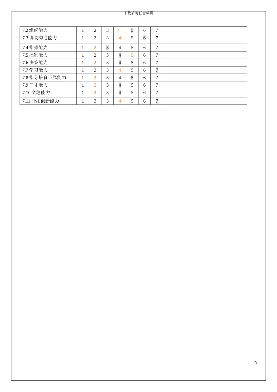 磨工师傅职位说明模板_第3页