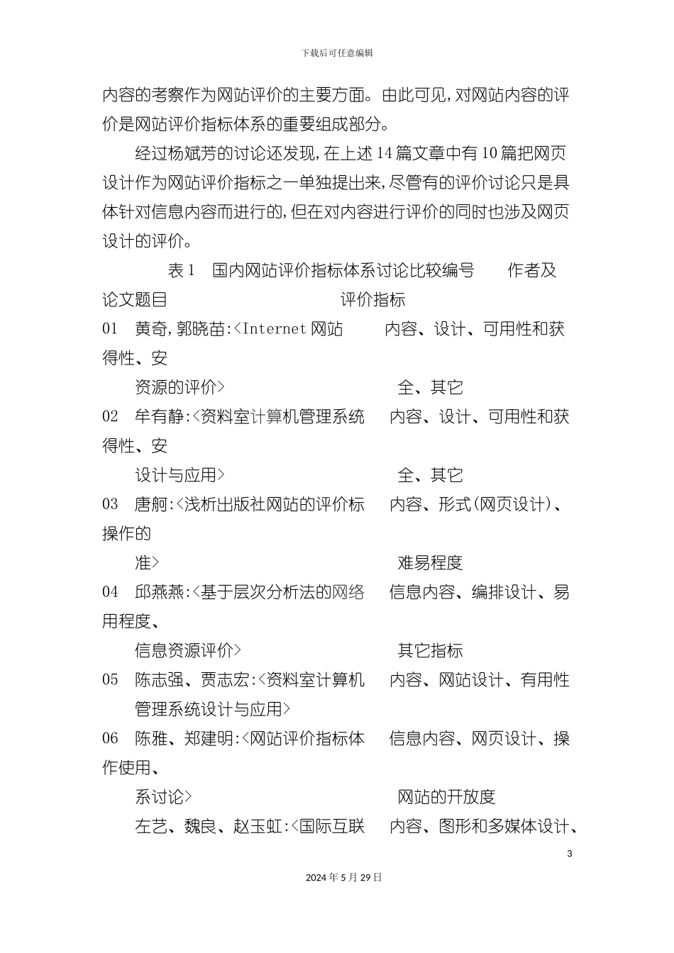 社会科学核心网站的评价标准与方法_第3页