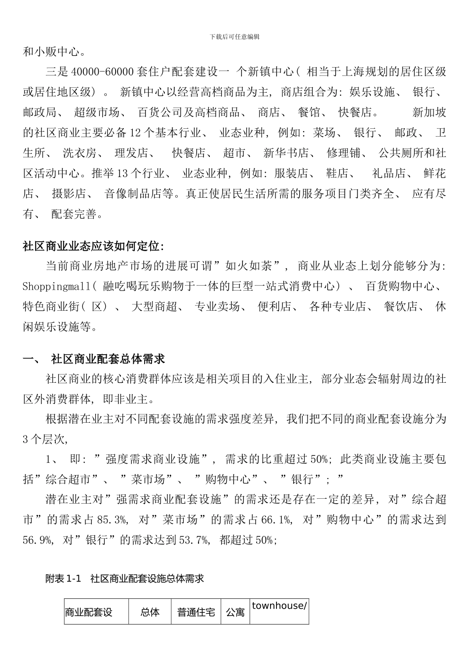 社区商业规划布局和业态组合样本_第2页