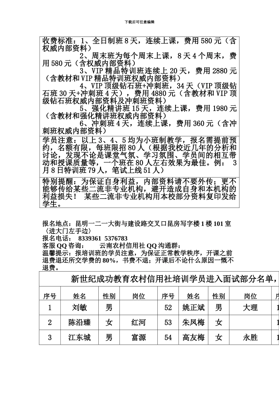 祝贺昆明新世纪成功教育农村信用社培训学员突破2200人次1_第3页