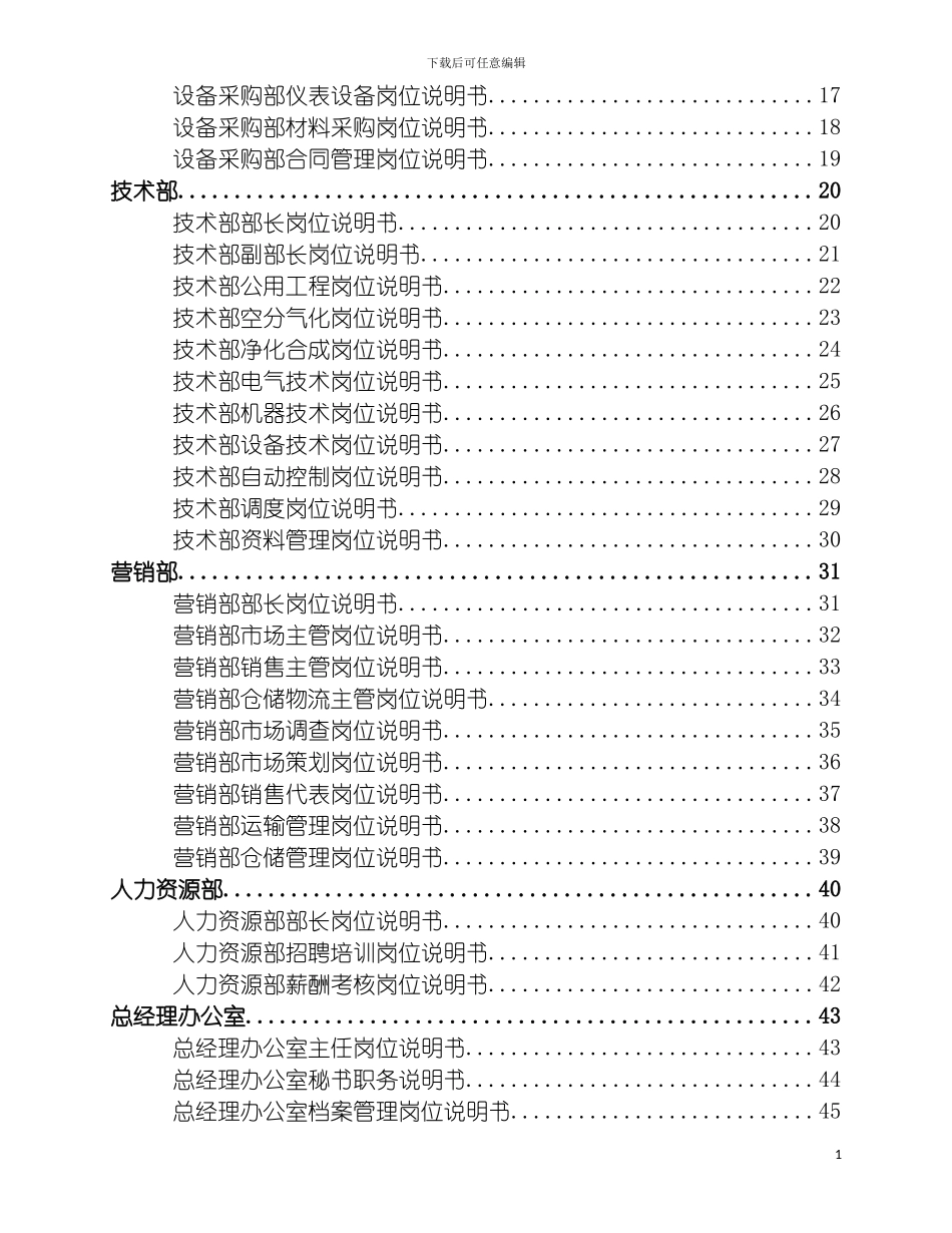 神木化学工业公司岗位职责说明书汇编_第3页