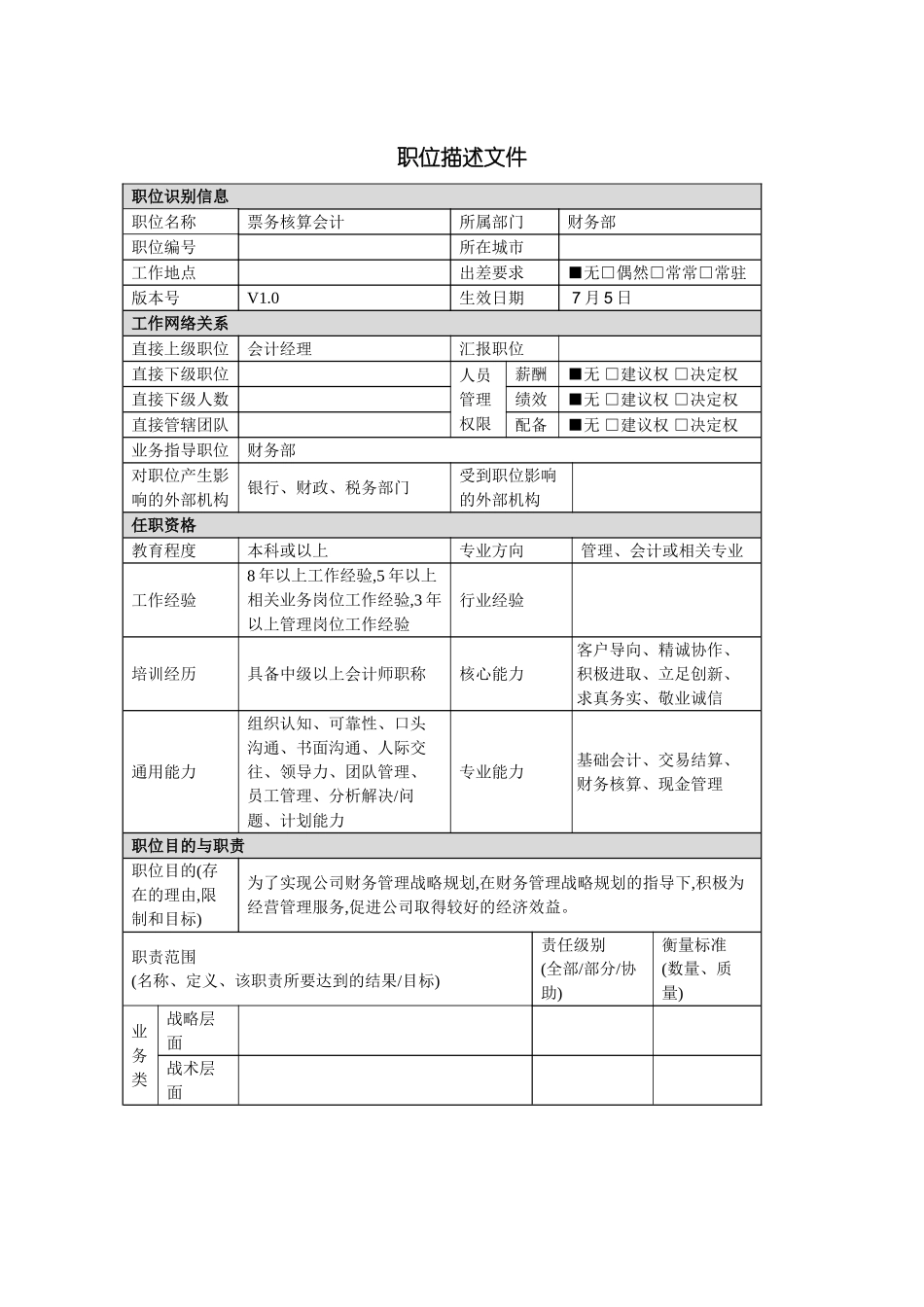 票务核算会计岗位说明书_第2页