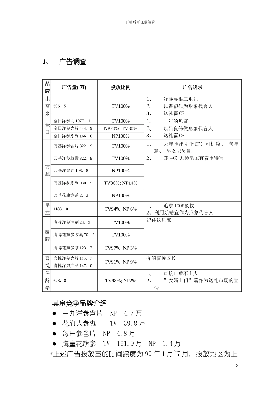 神象西洋参市场行销企划案新模板_第3页