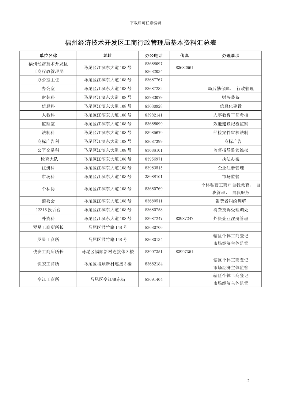 福州经济技术开发区工商行政管理局基本资料汇总表模板_第2页
