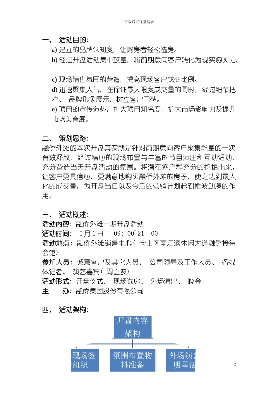 福州融侨外滩二期开盘策划模板_第2页