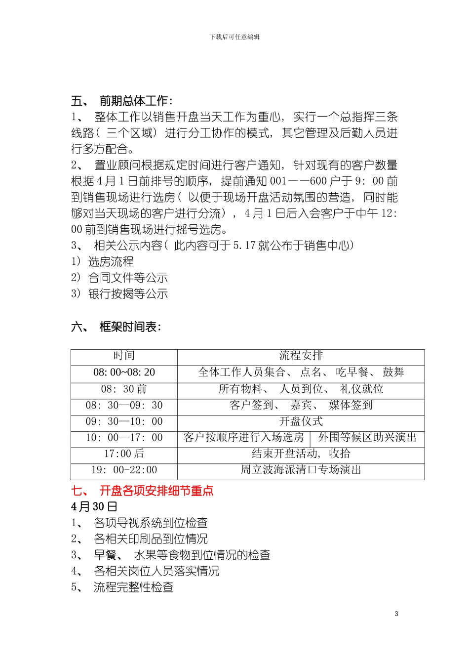 福州融侨外滩二期开盘策划模板_第3页