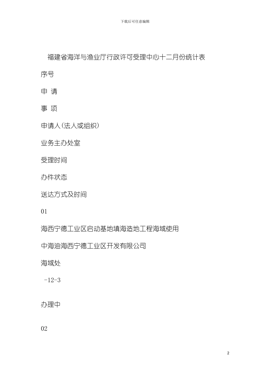 福建省海洋与渔业局行政许可受理中心二月份统计表模板_第2页