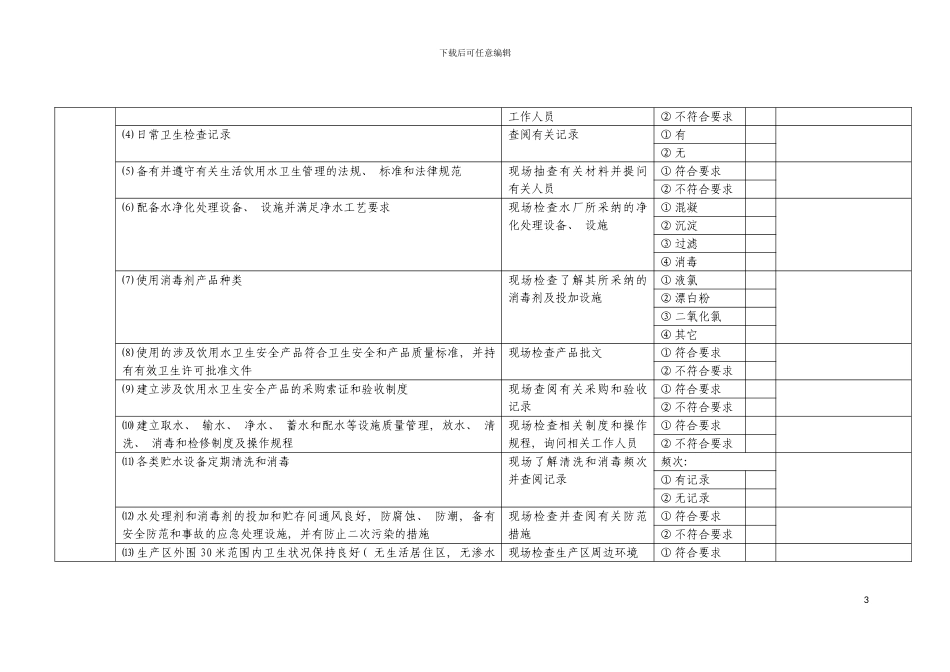 福建省集中式供水单位卫生规范执行情况调查表模板_第3页
