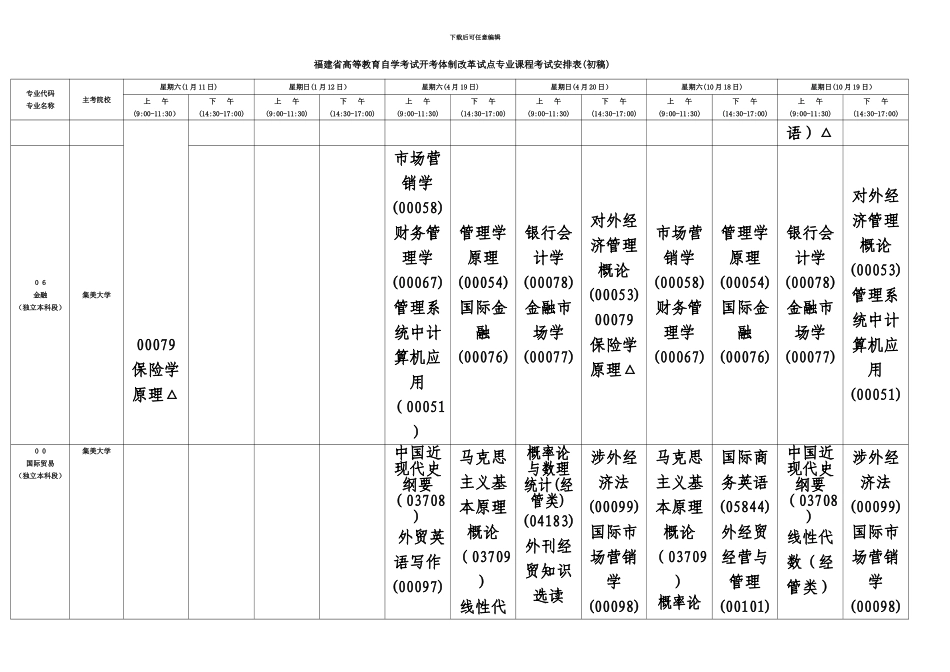 福建省高等教育自学考试开考体制改革试点专业课程考试安排表初稿_第3页