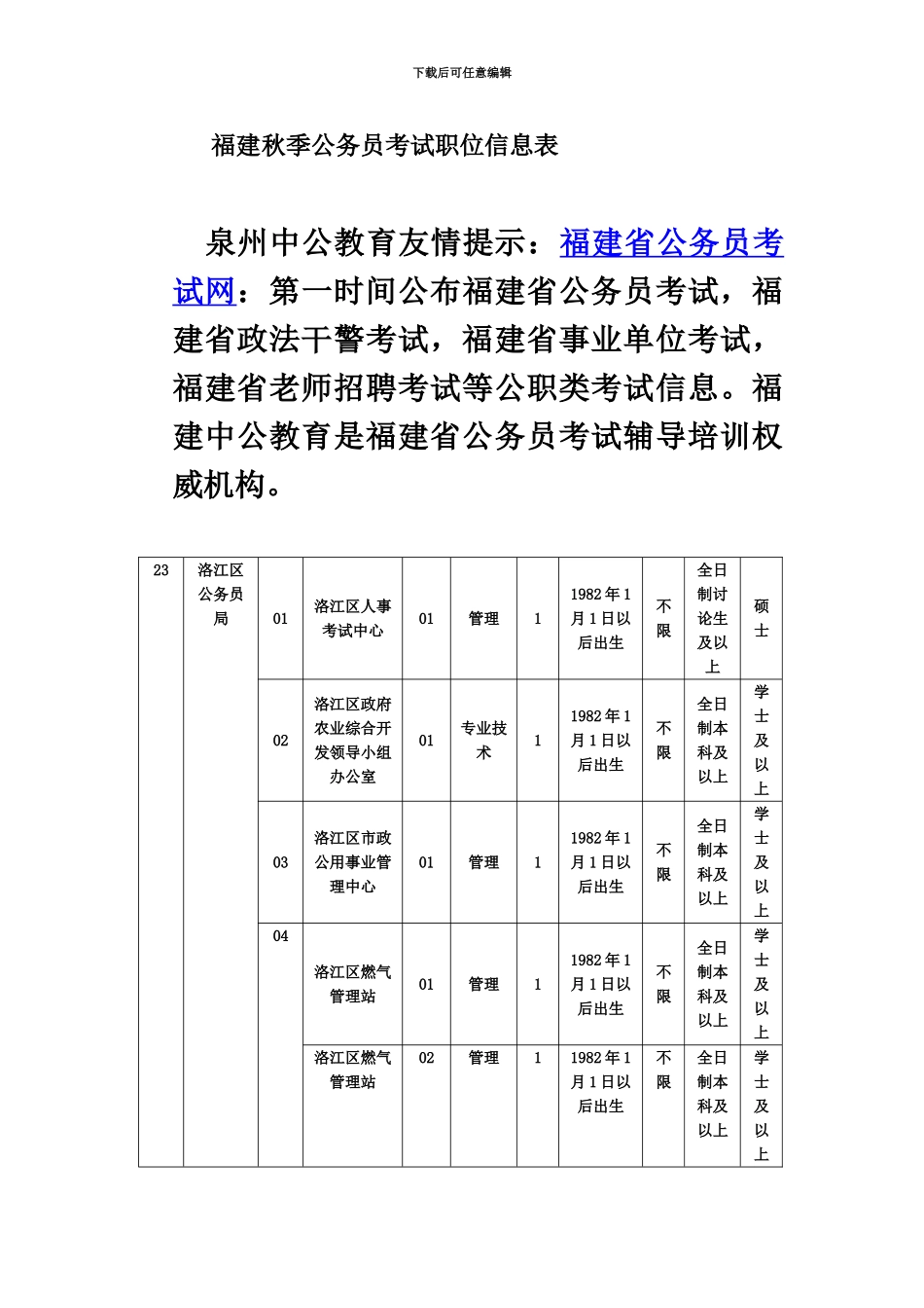 福建秋季公务员考试职位信息表_第2页