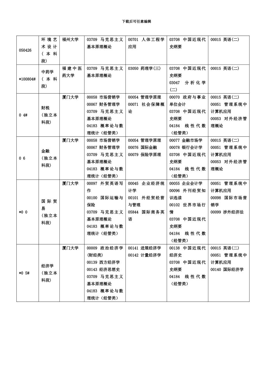 福建自考考试安排_第3页
