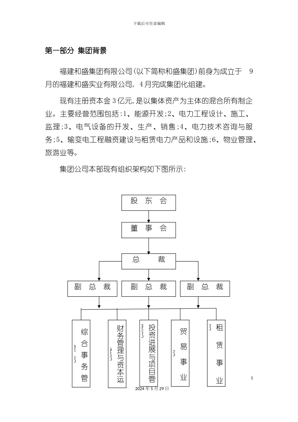 福建集团发展战略研究报告_第3页