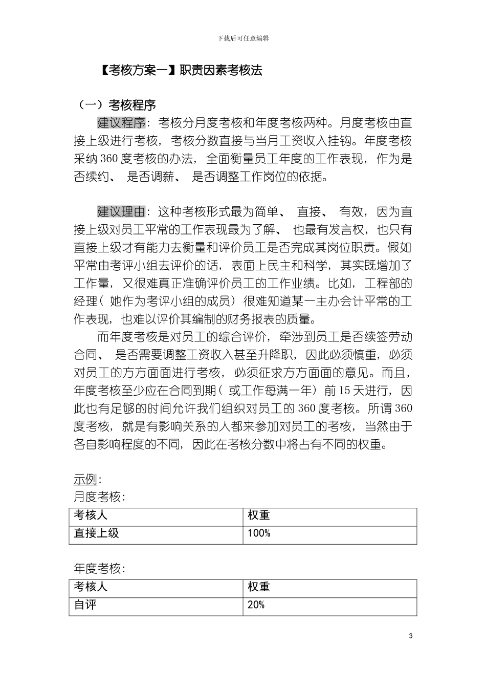 福来地产考核体系设计方案DOC模板_第3页