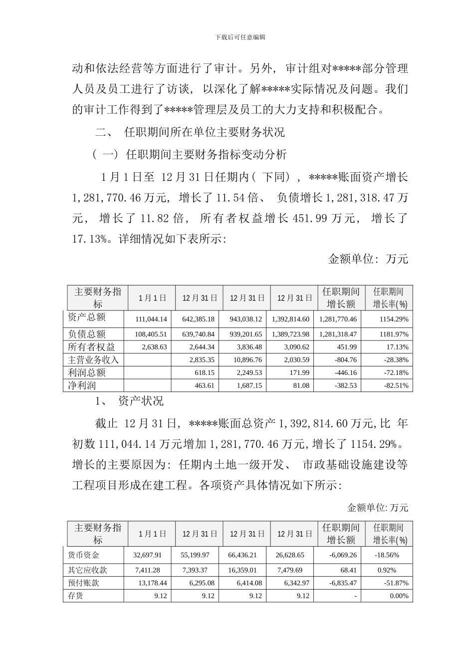 离任审计报告样本_第3页