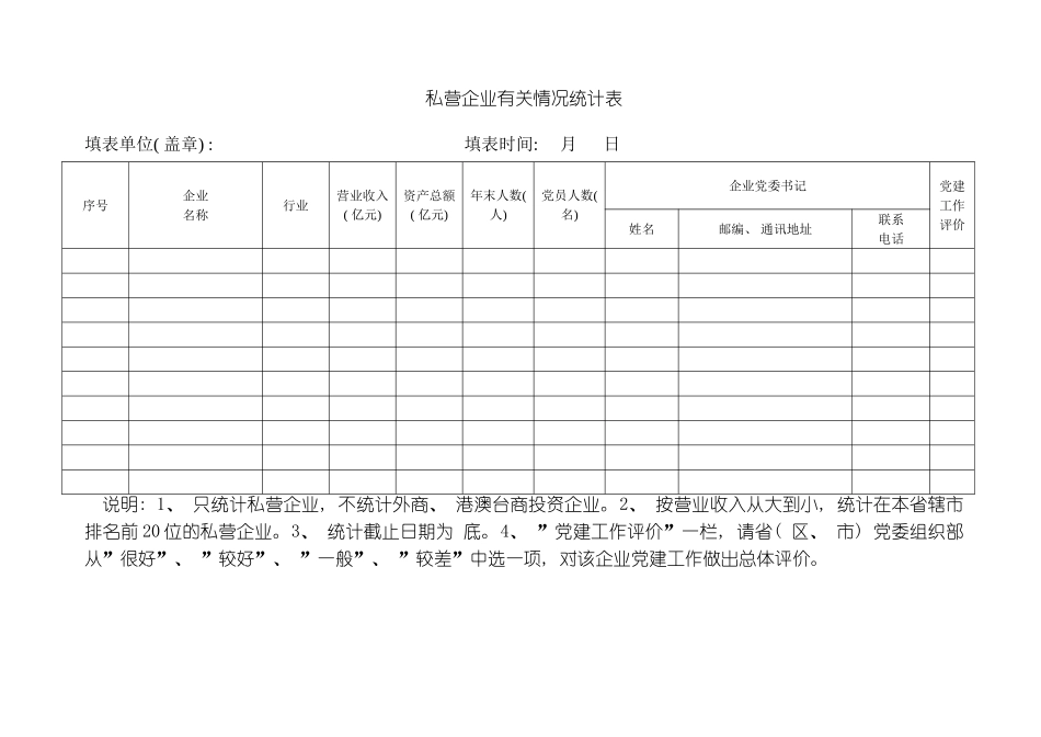 私营企业有关情况统计表模板_第2页