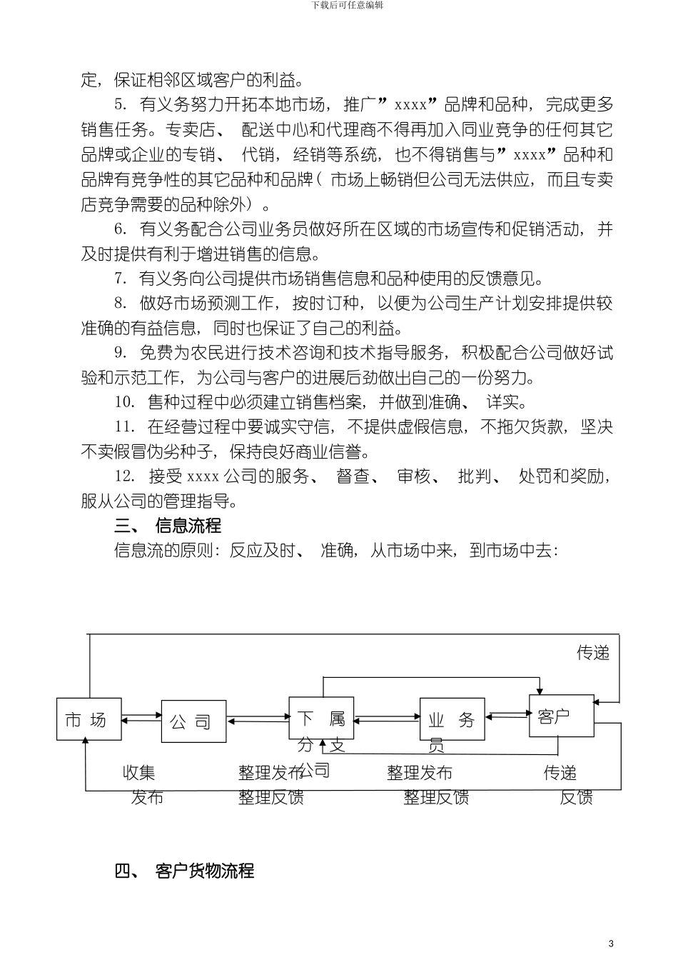 种业公司客户手册模板_第3页
