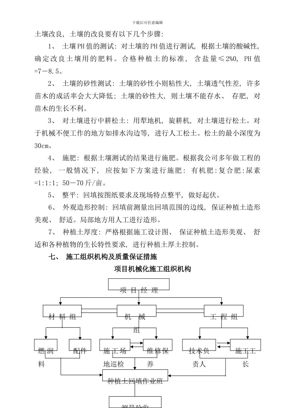 种植土回填施工方案样本_第3页