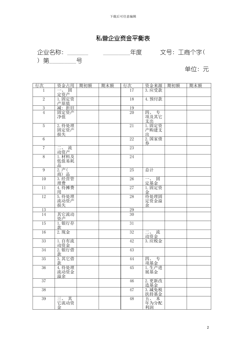 私营企业资金平衡表模板_第2页