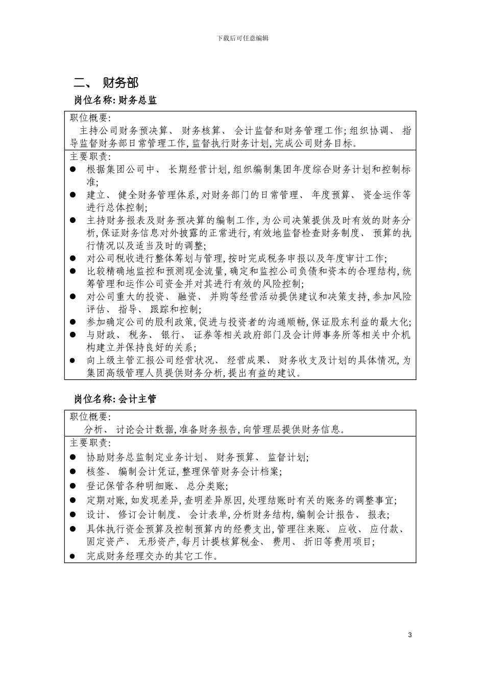 科创股份有限公司岗位职责书模板_第3页