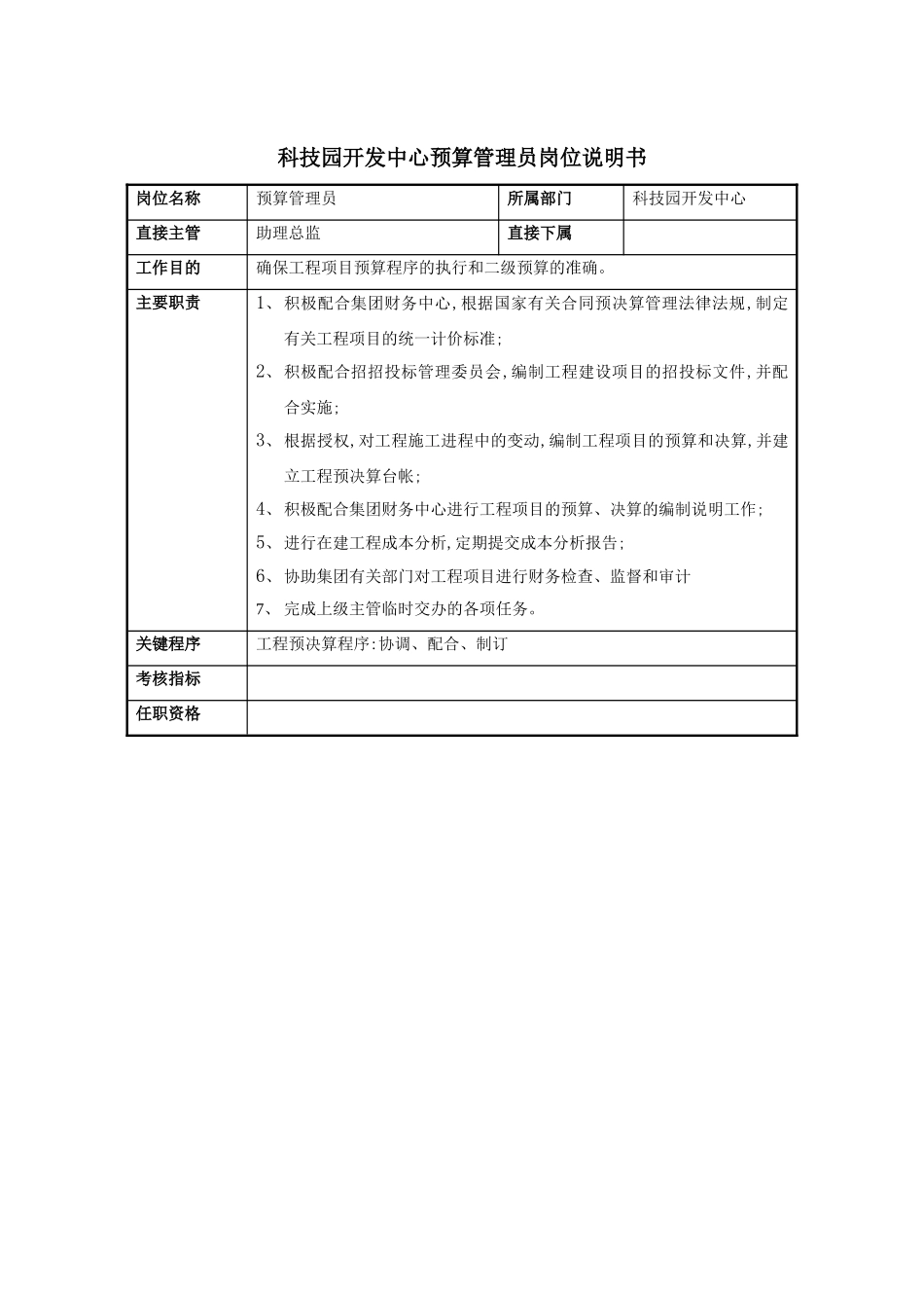 科技园开发中心预算管理员岗位说明书_第3页