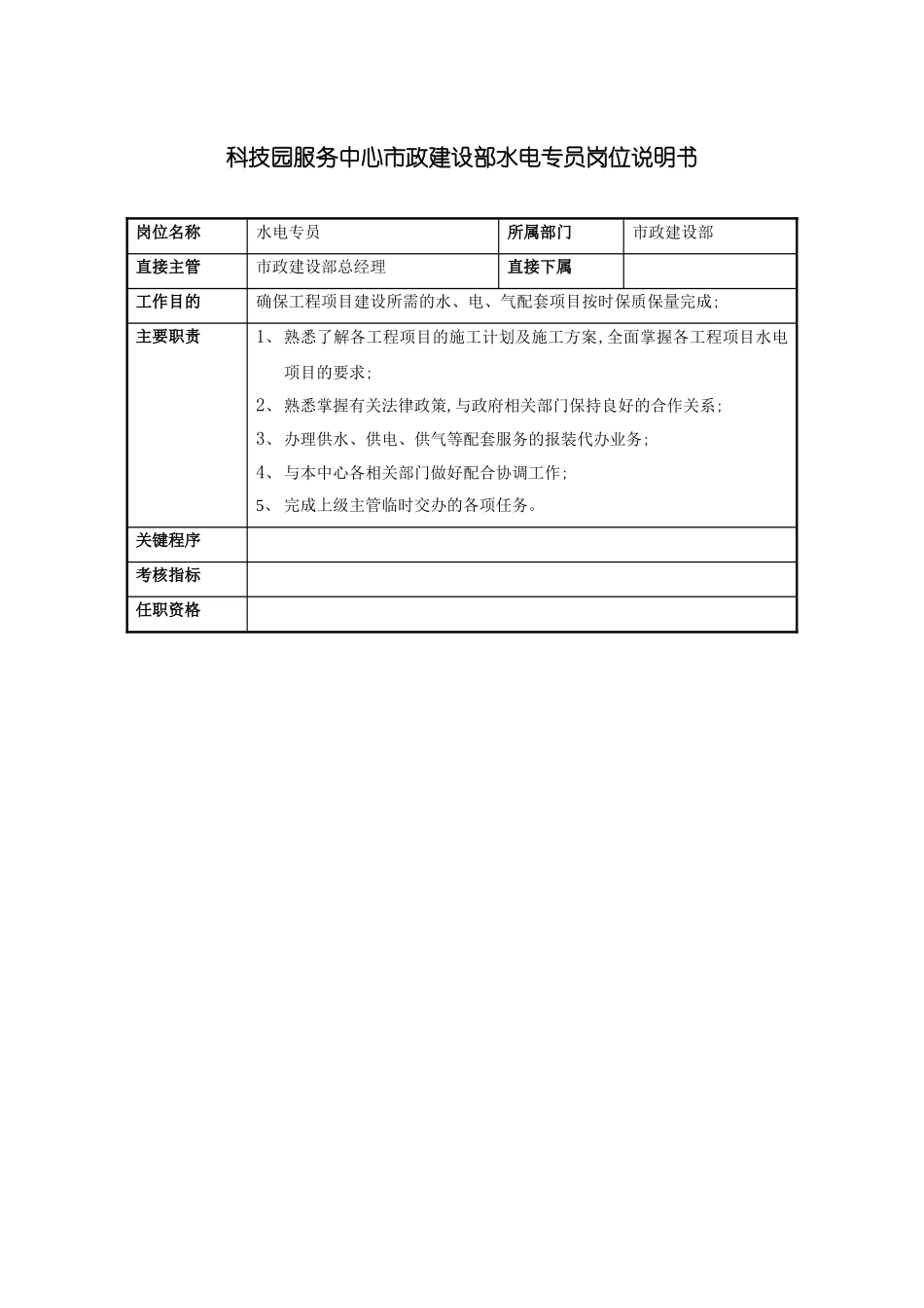 科技园服务中心市政建设部水电专员岗位说明书_第3页