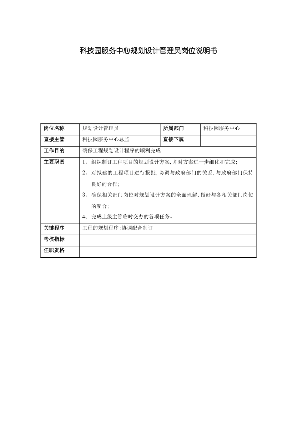 科技园服务中心规划设计管理员岗位说明书_第3页