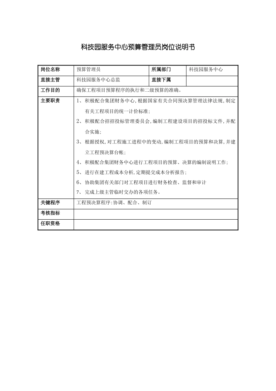 科技园服务中心预算管理员岗位说明书_第3页
