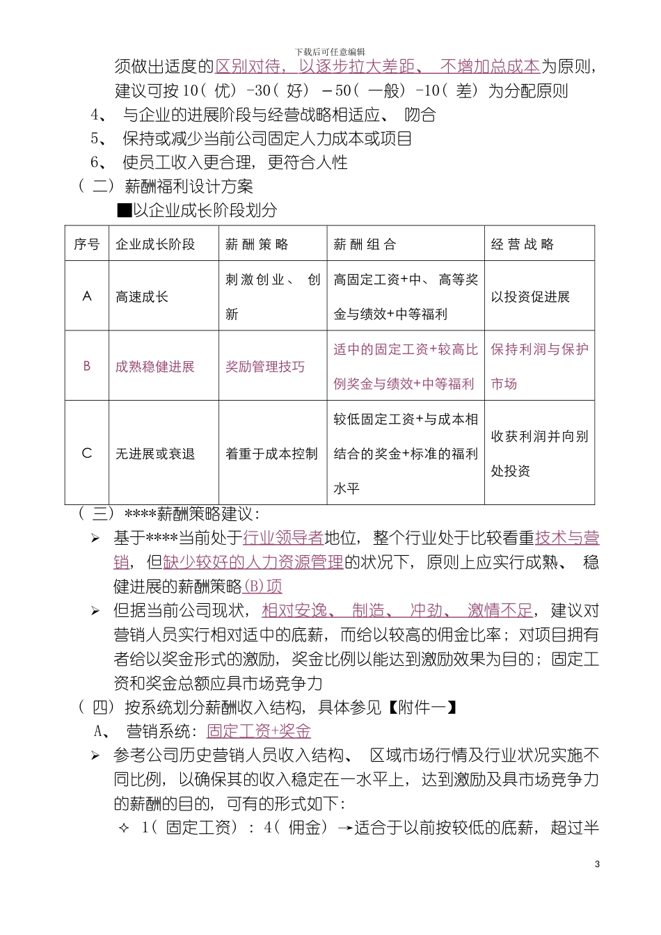 科技有限公司薪酬管理制度模板_第3页