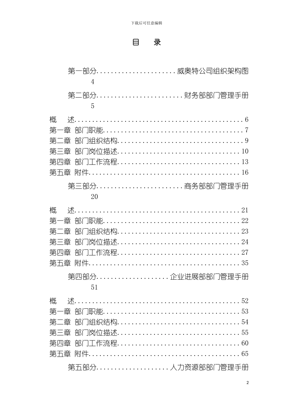 科技有限公司部门管理手册模板_第2页