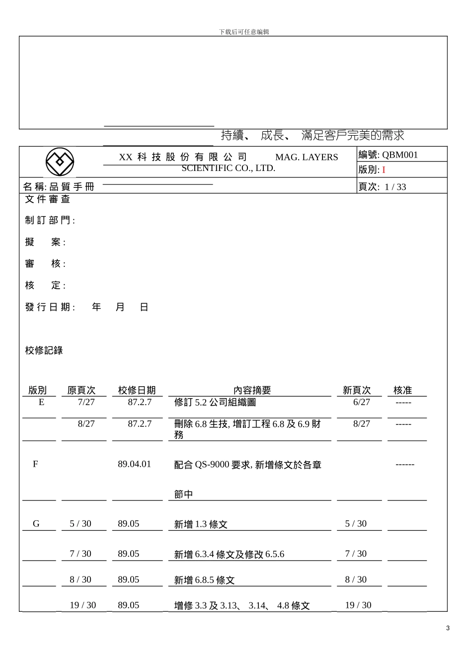 科技股份有限公司品质手册模板_第3页