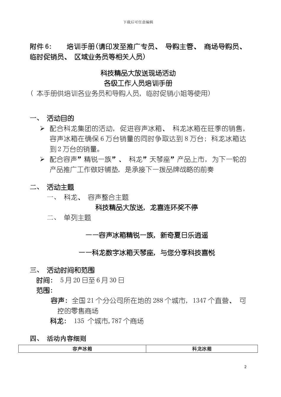 科技精品大放送活动培训手册模板_第2页