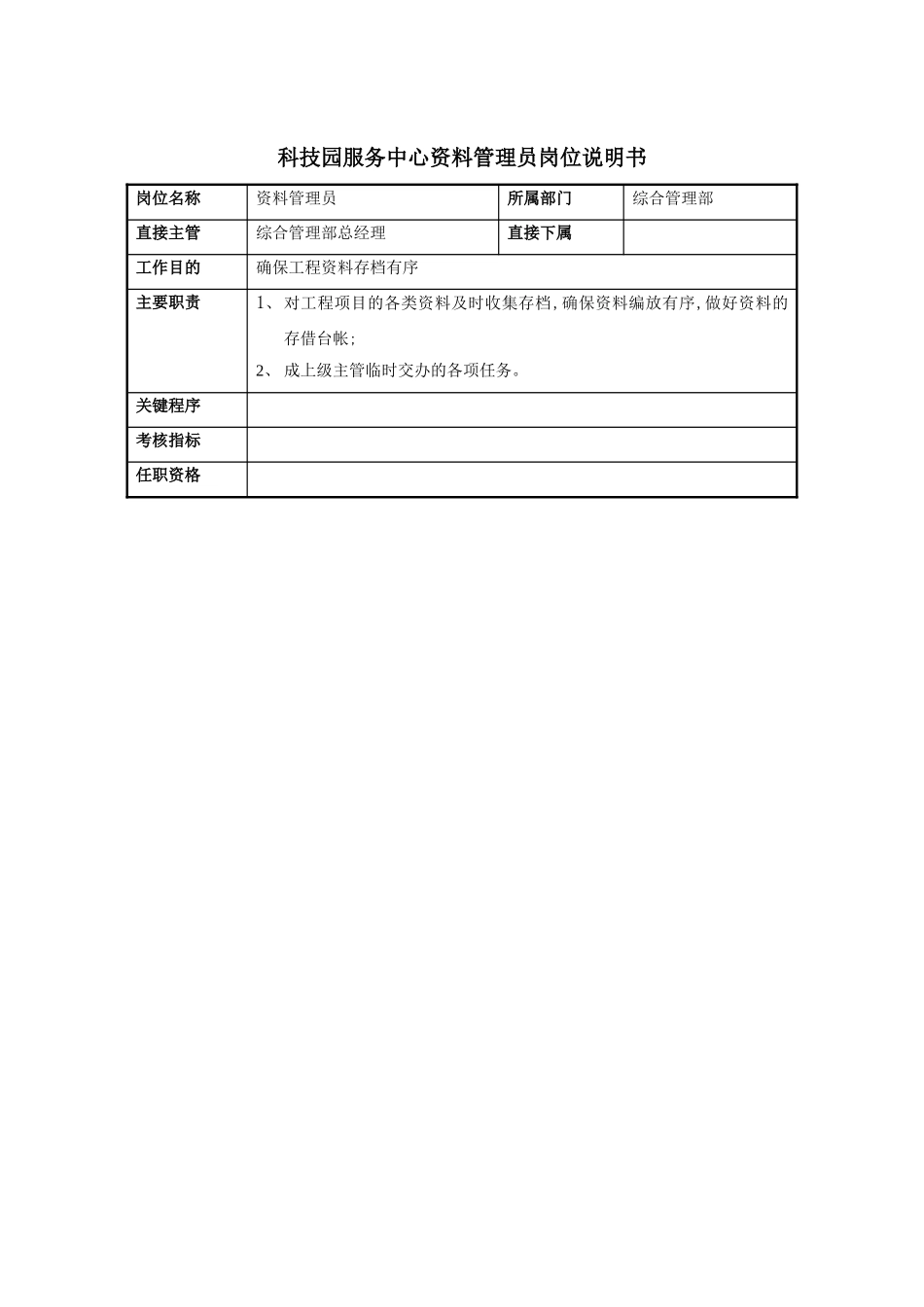 科技园服务中心资料管理员岗位说明书_第3页